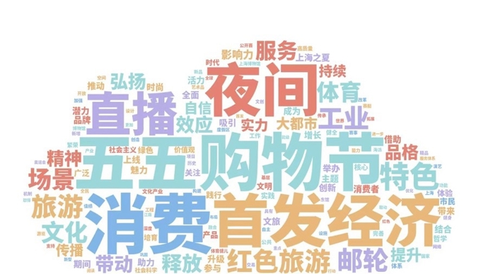 岛西海岸有